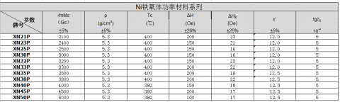 ��ʱ|AG(AsiaGaming)������Ӫ��