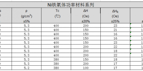 ��ʱ|AG(AsiaGaming)������Ӫ��