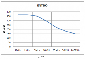 �������в����̲��ͳ��̲����������ϼ���о��������