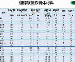 ��ʱ|AG(AsiaGaming)������Ӫ��