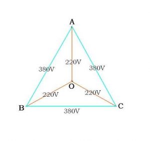 �ߵ�ѹ�����ѹ