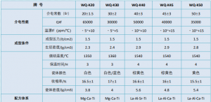 ��ʱ|AG(AsiaGaming)������Ӫ��