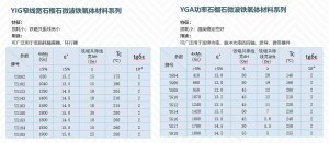 ��ʱ|AG(AsiaGaming)������Ӫ��