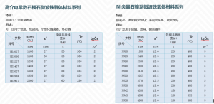 ��ʱ|AG(AsiaGaming)������Ӫ��