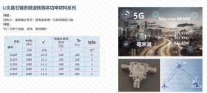 ��ʱ|AG(AsiaGaming)������Ӫ��